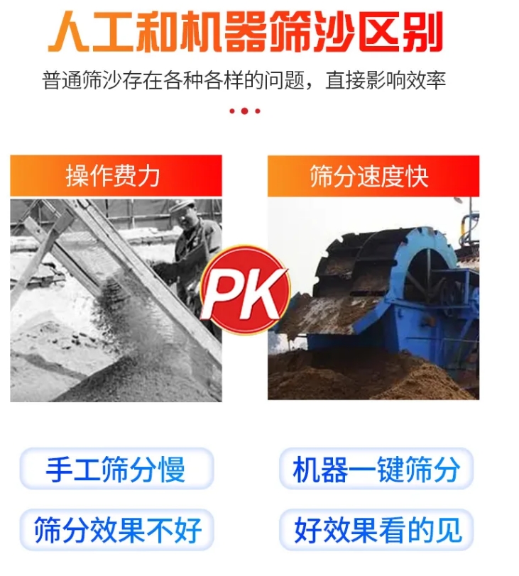 &nbsp;挖斗式洗沙机